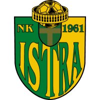 NK Istra 1961