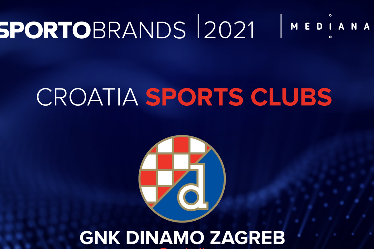 Dinamo - najbolji sportski brend u Hrvatskoj u 2021.
