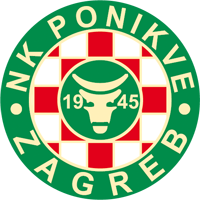 Ponikve