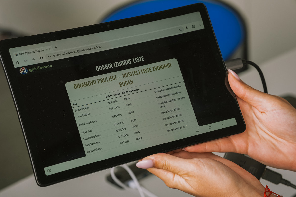 Još manje od dva sata do kraja glasovanja